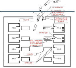 倉儲物流的rfid智能化管理,廣州溯源信息技術公司合作案例解析