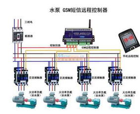 訊高宏礪ste1200水泵遠程控制器 水泵無線控制器