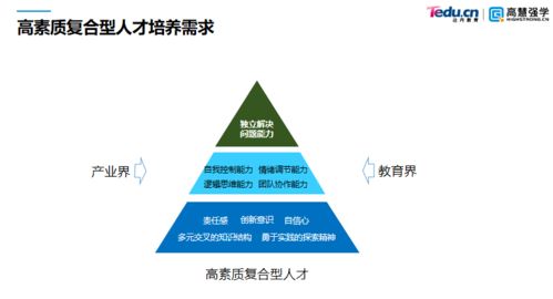 達內教育受邀參加信息技術新工科產學研聯盟第三屆年會暨信息技術領域產學合作論壇