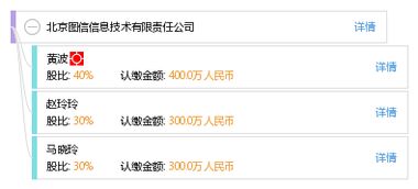 北京圖信信息技術有限責任公司