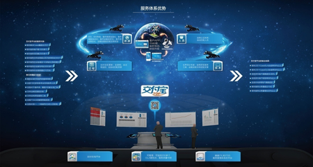 回顧2016,神州信息跨越發(fā)展譜新篇