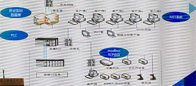 創(chuàng)維集團(tuán)總工程師吳偉 智能電視發(fā)展的三大趨勢和十大需求
