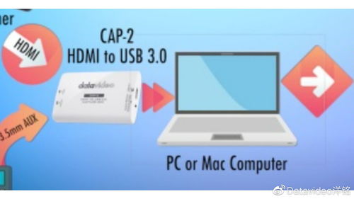 信息技術(shù)驅(qū)動(dòng)下的教育革新與教學(xué)模式創(chuàng)新