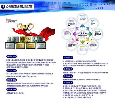 大連迪派電腦學(xué)校 專業(yè)的網(wǎng)頁設(shè)計(jì)培訓(xùn)基地