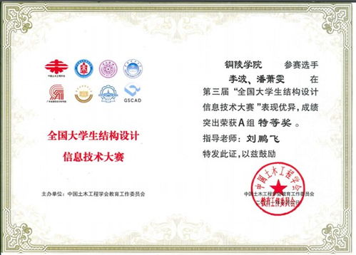 學校在第三屆全國大學生結構設計信息技術大賽中榮獲佳績